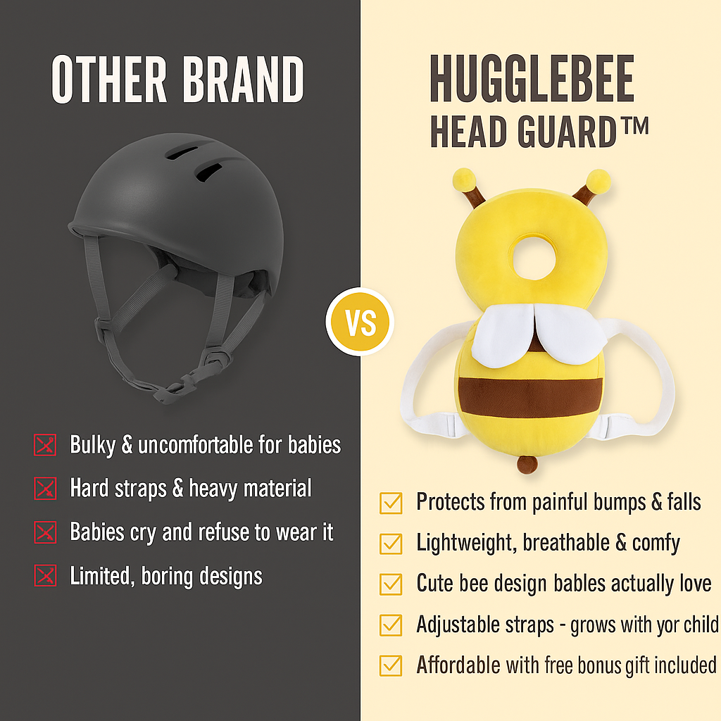 Hugglebee HeadGuard™