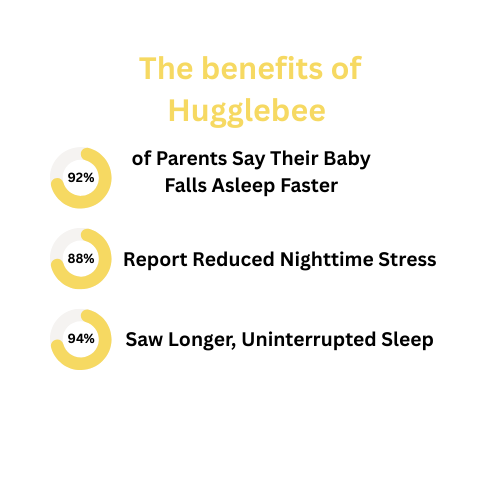 Hugglebee SleepPal™