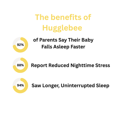 Hugglebee SleepPal™